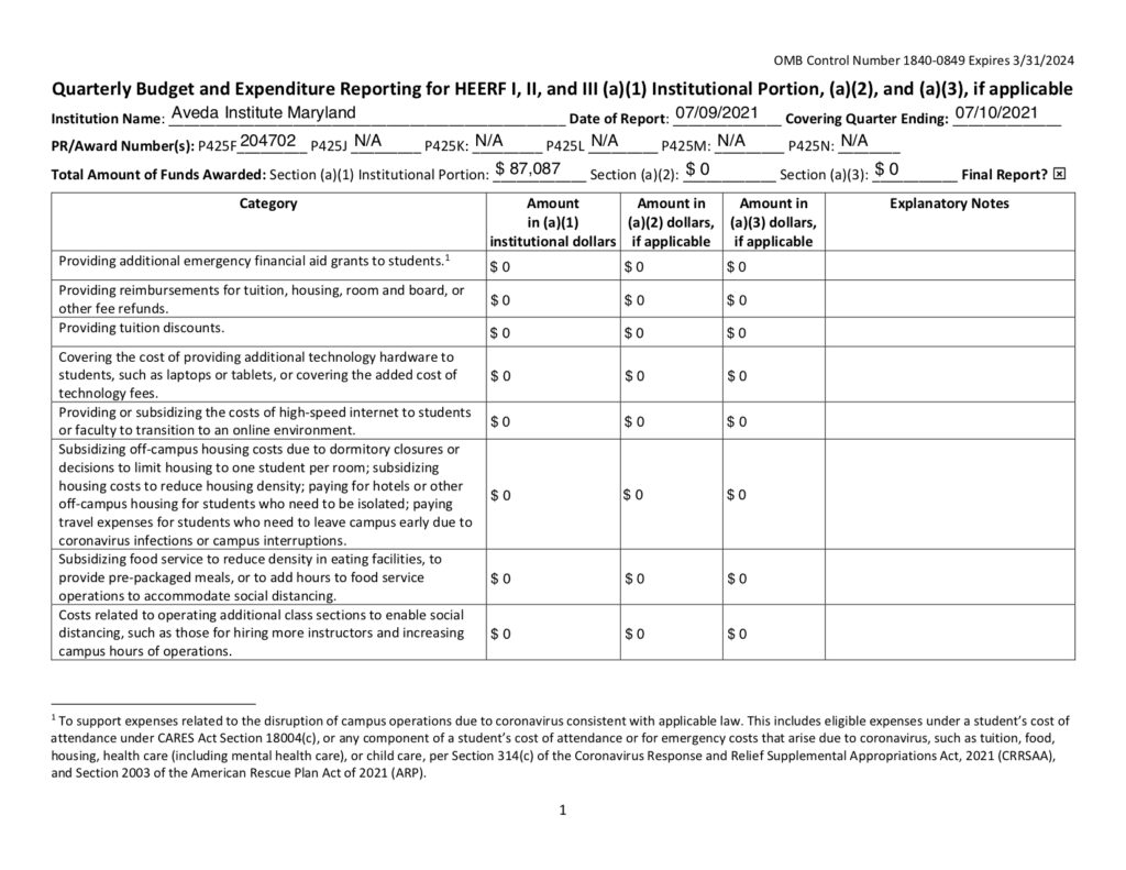 CARES Act Reporting for Aveda Institute Maryland Quarter 7 9 2021